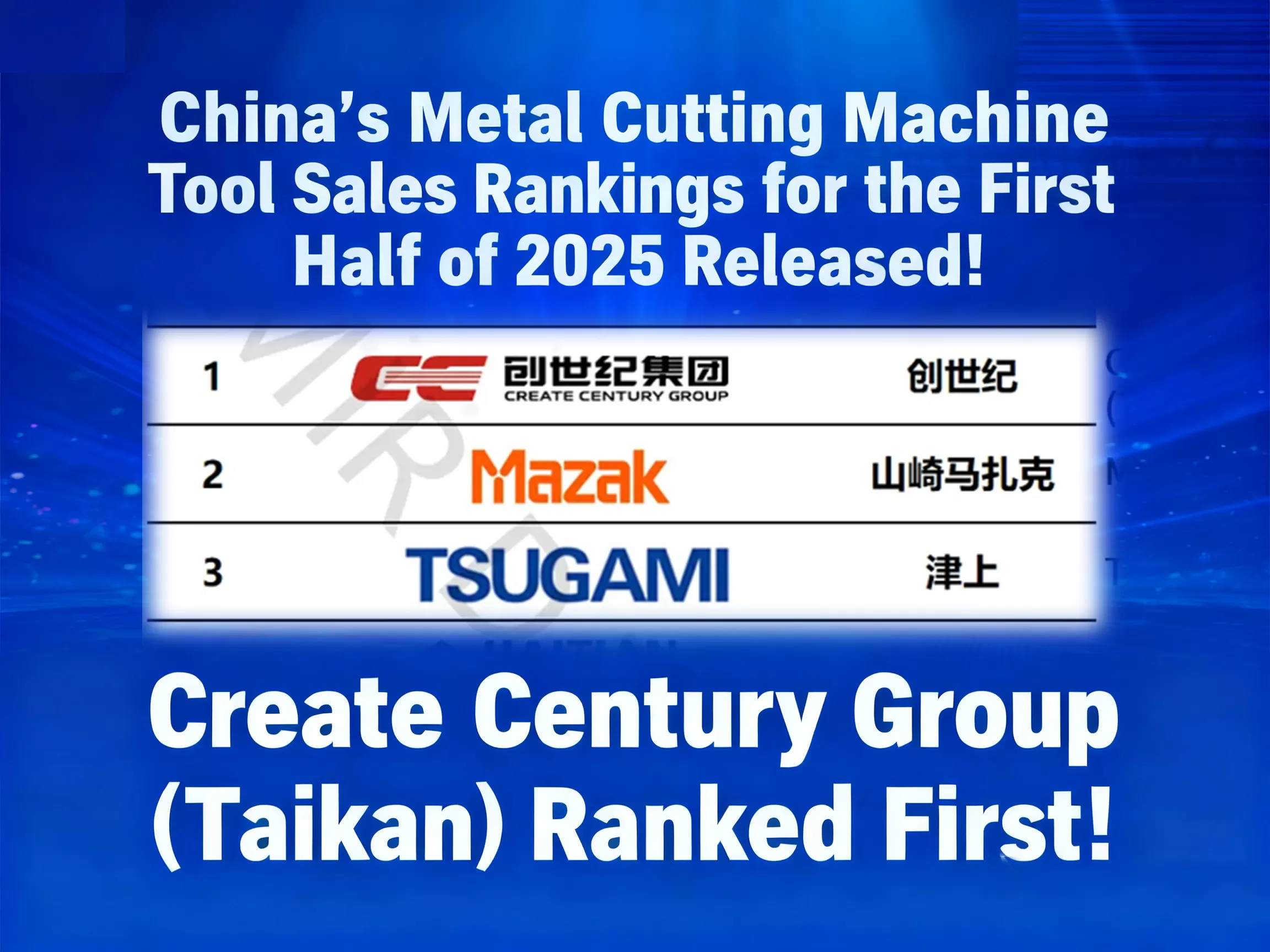 Create Century (Taikan) führt die chinesische Umsatzliste für Metallschneidemaschinen im ersten Halbjahr 2025 an.