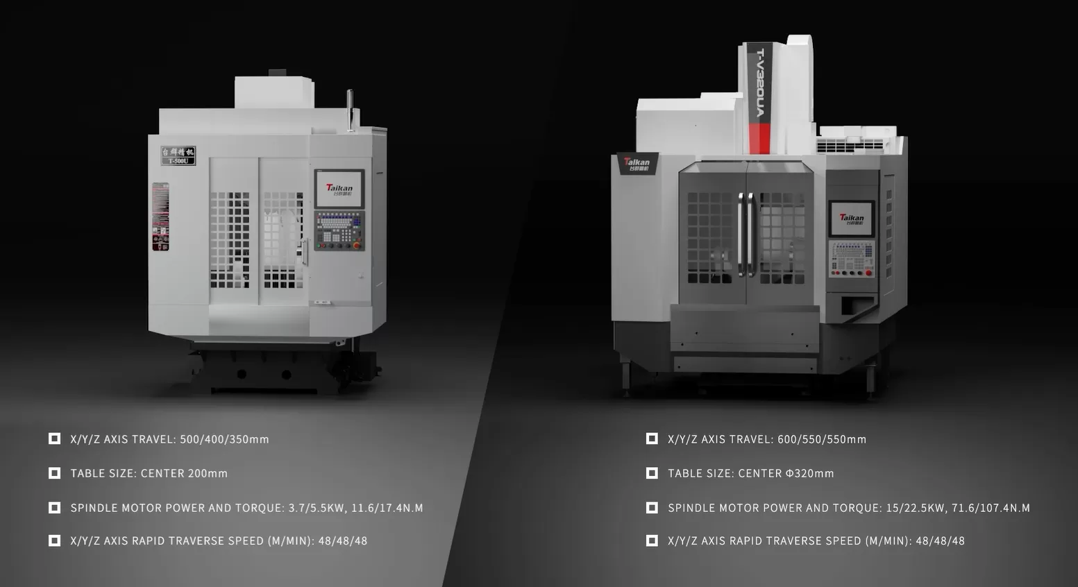 Taikan CNC-Maschine Taikan CNC-Maschine